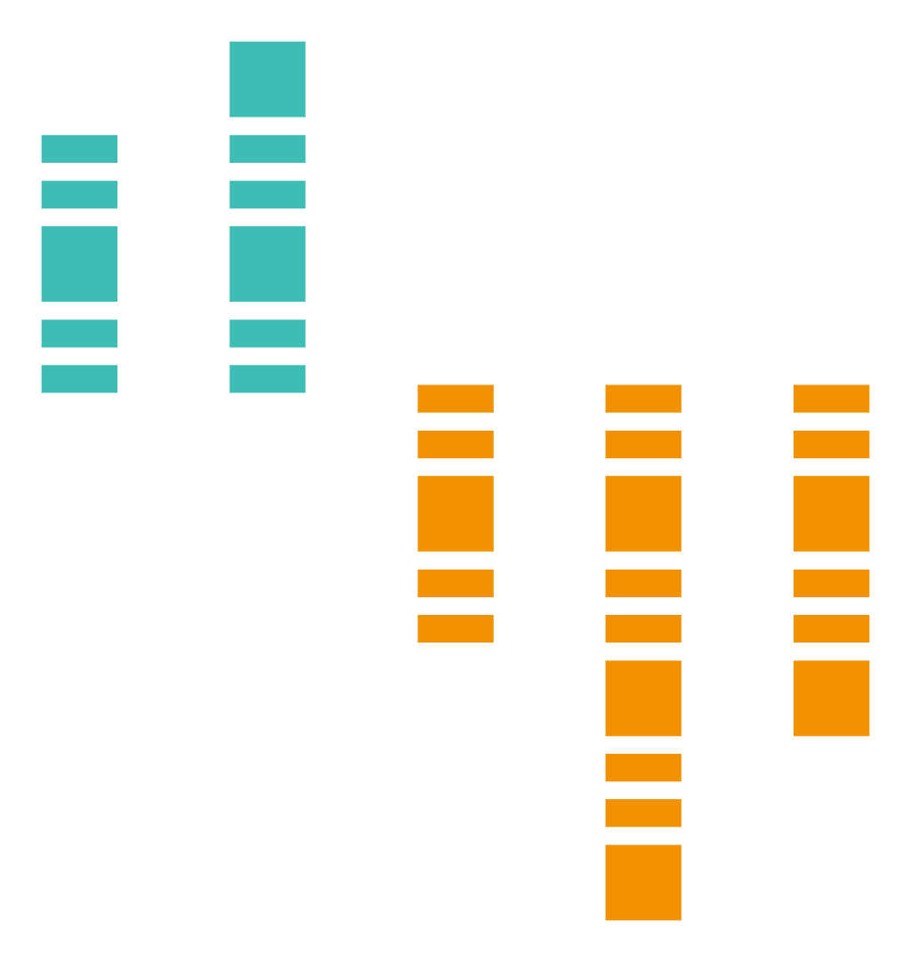 MacroLens